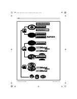 Preview for 135 page of Bosch GWS 10-125 Professional Original Instructions Manual