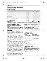 Предварительный просмотр 103 страницы Bosch GWS 10-125 Z Original Instructions Manual