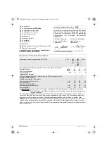 Preview for 11 page of Bosch GWS 10-125 Operating Instructions Manual