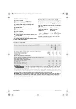 Preview for 35 page of Bosch GWS 10-125 Operating Instructions Manual