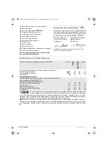 Preview for 61 page of Bosch GWS 10-125 Operating Instructions Manual