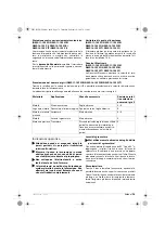 Preview for 78 page of Bosch GWS 10-125 Operating Instructions Manual