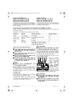 Preview for 91 page of Bosch GWS 10-125 Operating Instructions Manual