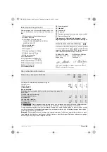 Preview for 98 page of Bosch GWS 10-125 Operating Instructions Manual