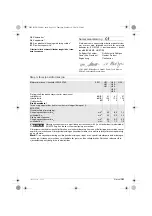 Preview for 120 page of Bosch GWS 10-125 Operating Instructions Manual