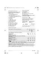 Preview for 156 page of Bosch GWS 10-125 Operating Instructions Manual