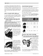 Preview for 85 page of Bosch GWS 1000 PROFESSIONAL Original Instructions Manual