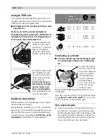 Preview for 135 page of Bosch GWS 1000 PROFESSIONAL Original Instructions Manual