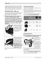 Preview for 147 page of Bosch GWS 1000 PROFESSIONAL Original Instructions Manual