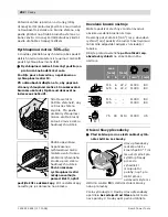 Preview for 201 page of Bosch GWS 1000 PROFESSIONAL Original Instructions Manual