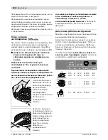 Preview for 285 page of Bosch GWS 1000 PROFESSIONAL Original Instructions Manual