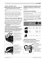 Preview for 298 page of Bosch GWS 1000 PROFESSIONAL Original Instructions Manual