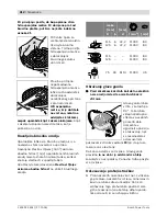 Preview for 311 page of Bosch GWS 1000 PROFESSIONAL Original Instructions Manual