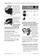 Preview for 363 page of Bosch GWS 1000 PROFESSIONAL Original Instructions Manual