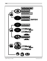 Preview for 367 page of Bosch GWS 1000 PROFESSIONAL Original Instructions Manual