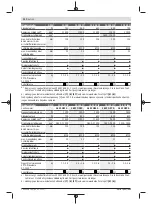 Preview for 12 page of Bosch GWS 11-125 Professional Original Instructions Manual