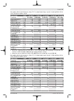 Preview for 13 page of Bosch GWS 11-125 Professional Original Instructions Manual