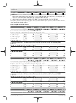 Preview for 14 page of Bosch GWS 11-125 Professional Original Instructions Manual