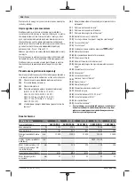 Предварительный просмотр 208 страницы Bosch GWS 11-125 Professional Original Instructions Manual