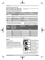 Предварительный просмотр 214 страницы Bosch GWS 11-125 Professional Original Instructions Manual