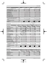 Preview for 12 page of Bosch GWS 12-125 CI Professional Original Instructions Manual