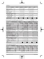 Preview for 37 page of Bosch GWS 12-125 CI Professional Original Instructions Manual