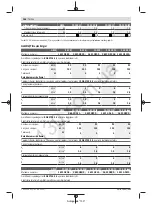 Preview for 167 page of Bosch GWS 12-125 CI Professional Original Instructions Manual