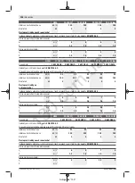 Preview for 207 page of Bosch GWS 12-125 CI Professional Original Instructions Manual