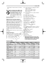 Предварительный просмотр 288 страницы Bosch GWS 12-125 CI Professional Original Instructions Manual