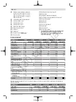 Preview for 353 page of Bosch GWS 12-125 CI Professional Original Instructions Manual