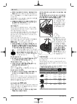 Preview for 395 page of Bosch GWS 12-125 CI Professional Original Instructions Manual