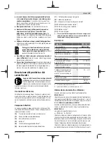 Preview for 51 page of Bosch GWS 12V-76 Original Instructions Manual