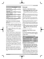 Preview for 183 page of Bosch GWS 12V-76 Original Instructions Manual