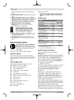 Preview for 214 page of Bosch GWS 12V-76 Original Instructions Manual