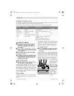 Предварительный просмотр 45 страницы Bosch GWS 14-125 Inox Professional Original Instructions Manual