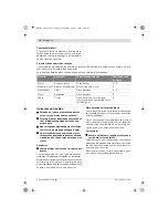 Предварительный просмотр 75 страницы Bosch GWS 14-125 Inox Professional Original Instructions Manual