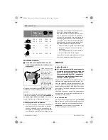 Предварительный просмотр 103 страницы Bosch GWS 14-125 Inox Professional Original Instructions Manual