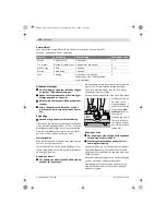 Предварительный просмотр 129 страницы Bosch GWS 14-125 Inox Professional Original Instructions Manual