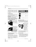 Предварительный просмотр 139 страницы Bosch GWS 14-125 Inox Professional Original Instructions Manual