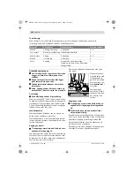 Предварительный просмотр 141 страницы Bosch GWS 14-125 Inox Professional Original Instructions Manual