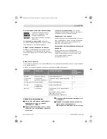 Предварительный просмотр 155 страницы Bosch GWS 14-125 Inox Professional Original Instructions Manual