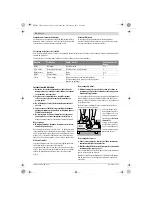 Предварительный просмотр 31 страницы Bosch GWS 14-125 Inox Original Instructions Manual