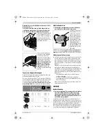 Предварительный просмотр 68 страницы Bosch GWS 14-125 Inox Original Instructions Manual