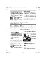 Предварительный просмотр 94 страницы Bosch GWS 14-125 Inox Original Instructions Manual