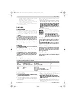 Предварительный просмотр 186 страницы Bosch GWS 14-125 Inox Original Instructions Manual