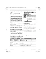 Предварительный просмотр 196 страницы Bosch GWS 14-125 Inox Original Instructions Manual