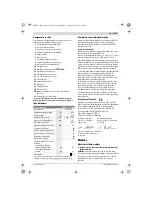 Предварительный просмотр 202 страницы Bosch GWS 14-125 Inox Original Instructions Manual