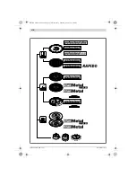 Предварительный просмотр 269 страницы Bosch GWS 14-125 Inox Original Instructions Manual