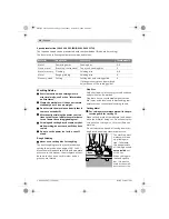 Preview for 15 page of Bosch GWS 15-125 CIEH Professional Original Instructions Manual