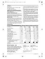 Предварительный просмотр 9 страницы Bosch GWS 15-125 CIEH Original Instructions Manual